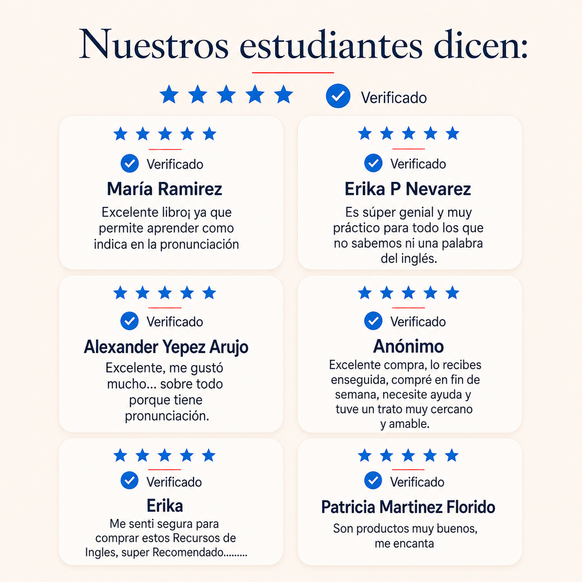 Domina la Gramática del A1 al C1