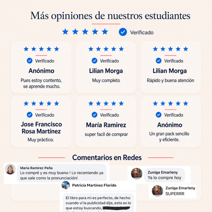 Domina la Gramática del A1 al C1